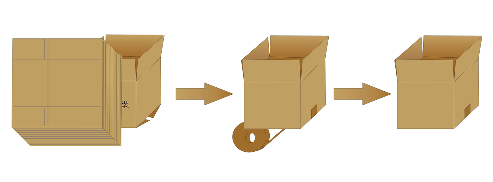 GPK-50自動開箱機(圖3) GPK-50自動開箱機(圖3)